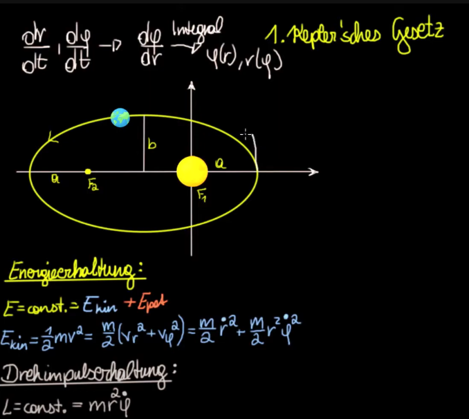 Kepler1