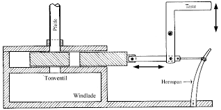 mechTraktur