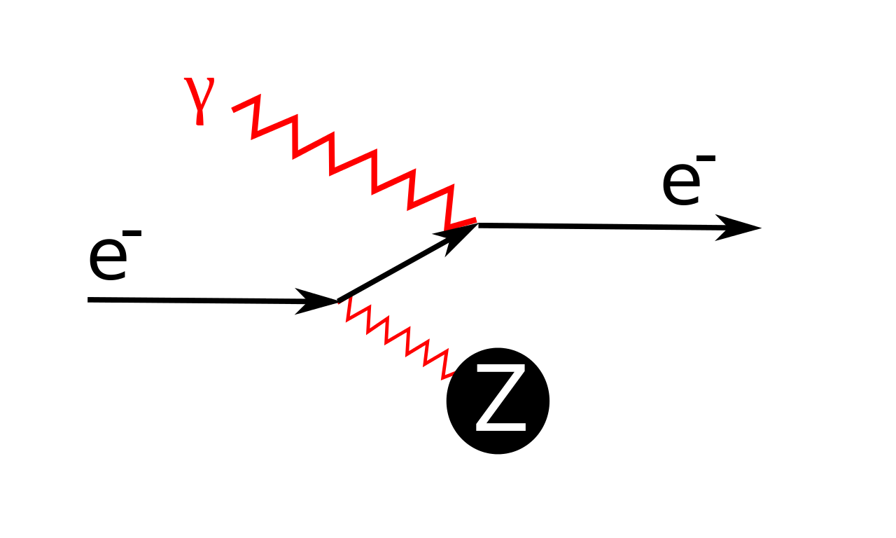 Photoeffekt feyn.svg